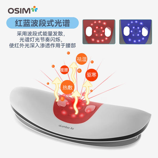 OS-7249 气动腰枕腰部按摩器 商品图2
