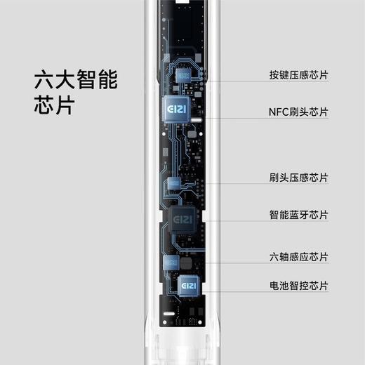 小米有品高端智能ai EIZI亦己超净牙刷 商品图2