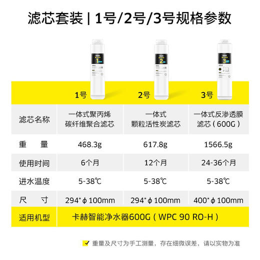 (WPCRO-H 600G)囤货滤芯套装 +299升级【10只装】 商品图5