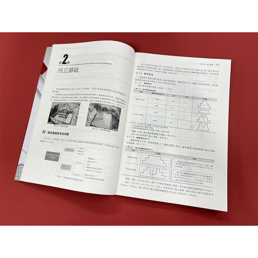 钢筋平法识图与算量（基于22G101图集）(侯莹莹  主编) 商品图4