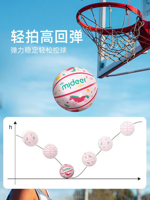 【供货】mideer儿童篮球 商品图2