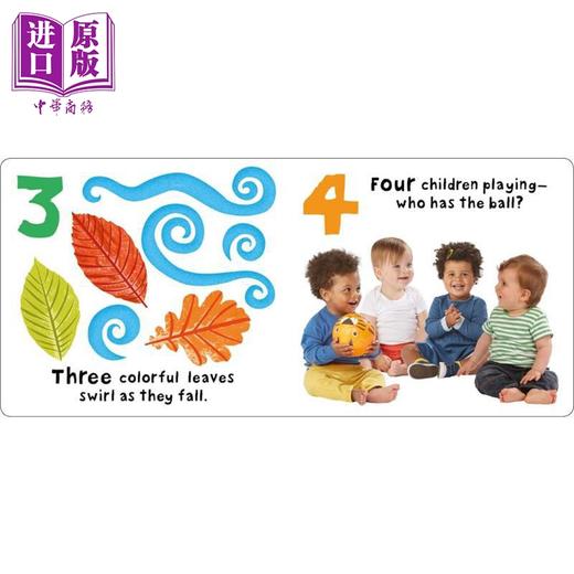 【中商原版】罗杰彼蒂 启蒙感觉123 Roger Priddy See Touch Feel 123 英文原版 低幼儿童早教绘本 启蒙探索左右脑开发 纸板书 商品图2