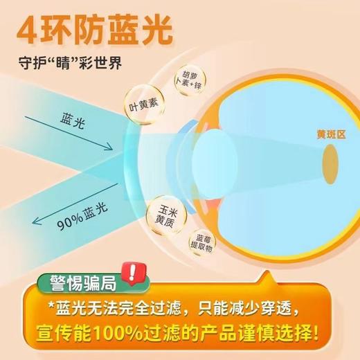 【保税仓】法国Eric Favre艾瑞可儿童护眼软胶囊45粒 商品图2