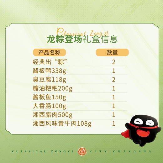 【端午伴手礼】黑色经典2024龙粽登场端午粽子特产礼盒 支持团购 商品图5