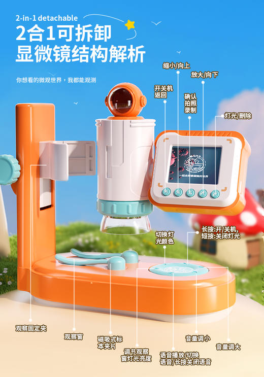 【神马先生】镜收眼底 显微镜 商品图4