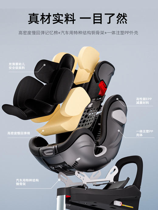 【AVOVA】小旋风i-Size 商品图2