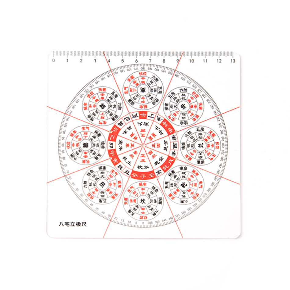 八宅立极尺