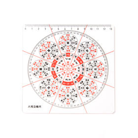 八宅立极尺