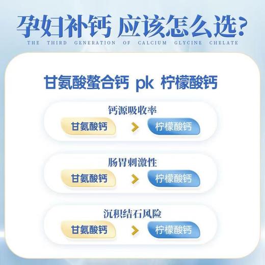 【保税仓】法国Eric Favre艾瑞可新配方孕妇补钙和维生素片 60片 商品图3