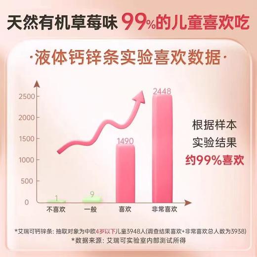 【保税仓】法国Eric Favre 艾瑞可儿童液体钙15ml*30条 商品图3