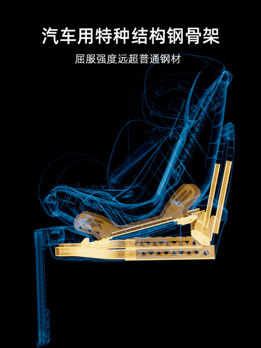 【AVOVA】小旋风i-Size 商品图4