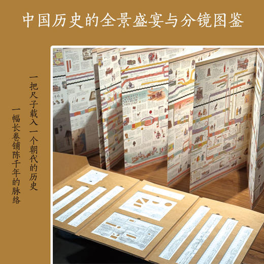 中国历史长卷：手绘年表 +步印尺 朝代尺（全12把） 商品图1