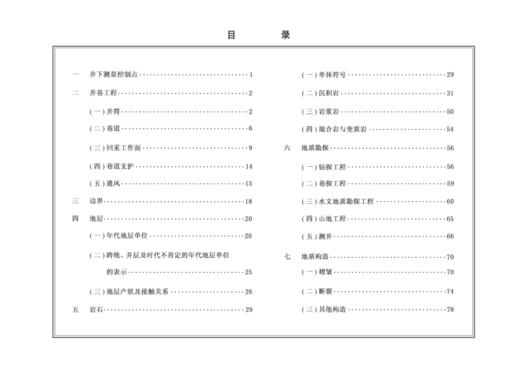 煤矿地质测量图例 商品图1
