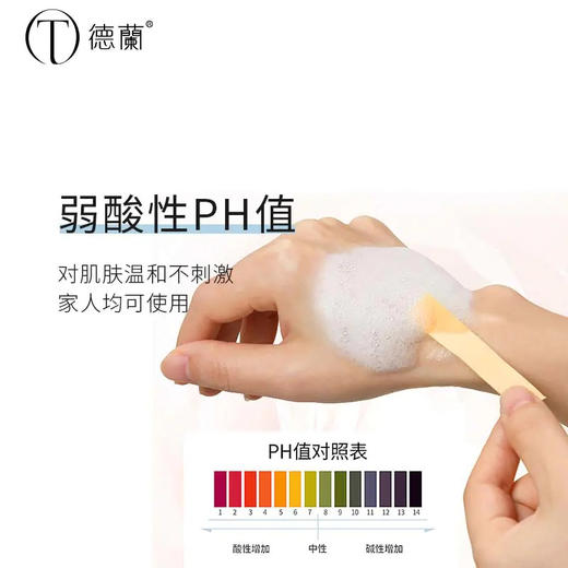 中粮德兰多重精油香氛沐浴露400ml（新老包装随机发货） 商品图2