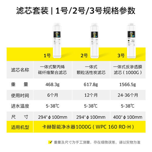 厨下1000G滤芯尊享套装【7只装】 囤货买更划算 商品图1