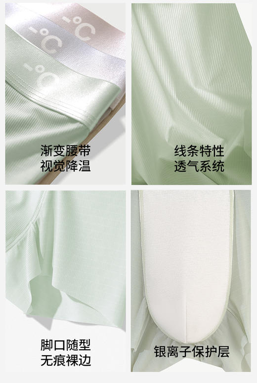 //【MAD NONO银离子渐变男士内裤】男士内裤 像穿了层“凉皮”在pp片上！ ✅面料是服装芯片，原纱凉感面料，轻薄透气，一穿即凉  商品图11