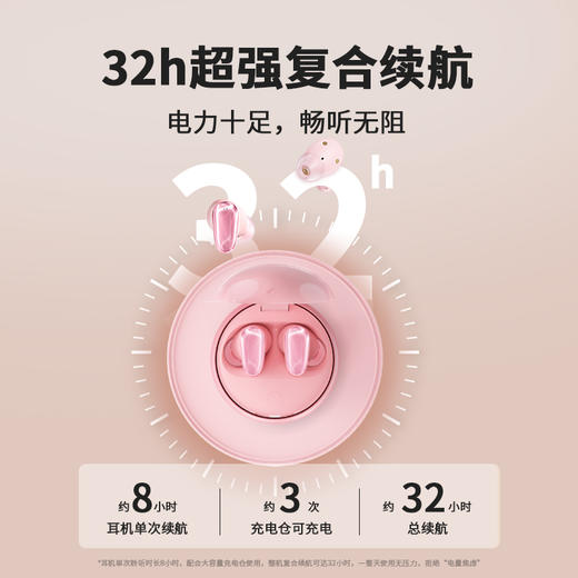 XTOUR女士蓝牙耳机高颜值高音质久戴不痛入耳式降噪耳麦 商品图5