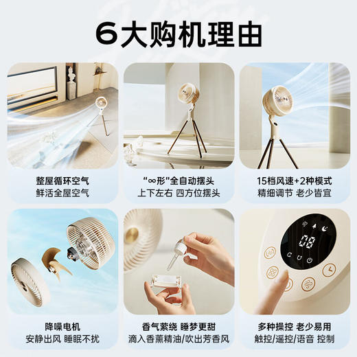 向物（Sothing）落地风扇 - 画架 商品图1