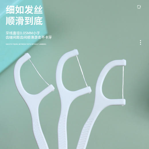 「6盒装」牙线50支单盒装 牙线棒家庭装口腔护理塑料牙签弓形便携盒装剔牙线 商品图1