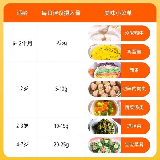 窝小芽热炒油250ml/瓶 商品图1