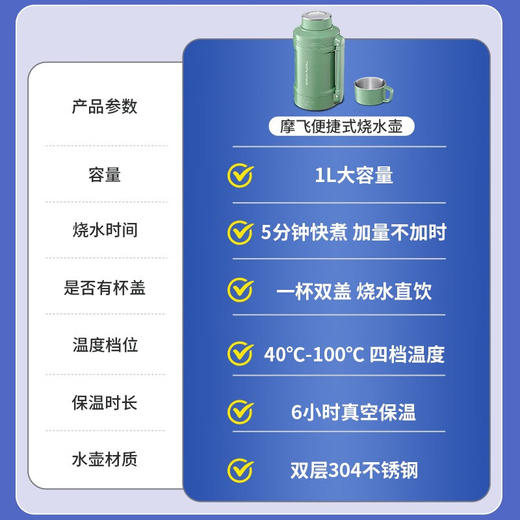 摩飞 MR6061 清新绿 1L电热水壶 商品图1