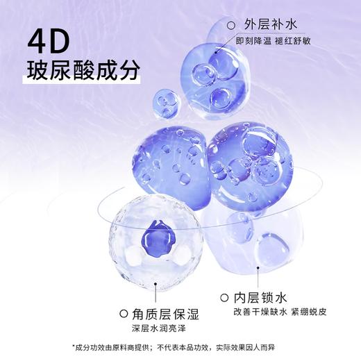 【夏日冰点】防晒乳+爆水冰肌露组合 商品图6