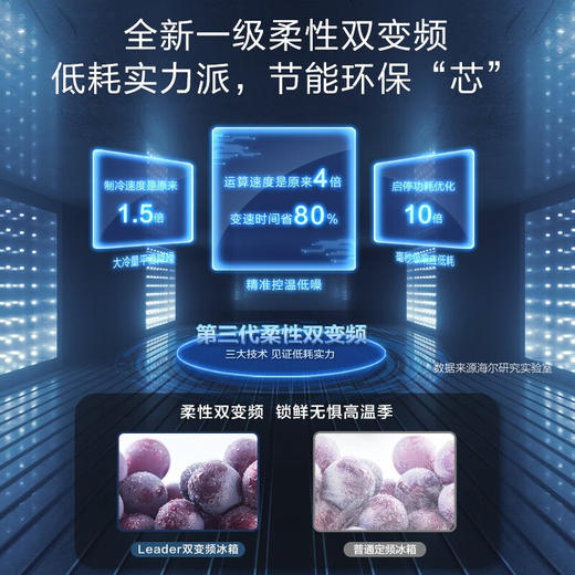 统帅(leader)海尔出品 469升十字门冰箱 一级双变频 黑金净味 母婴嵌入冰箱 商品图3