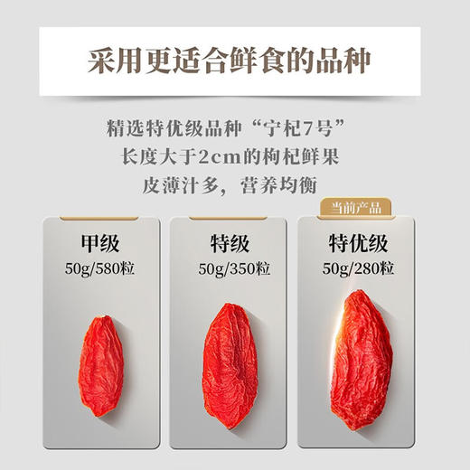 270g锁鲜枸杞 商品图1