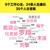 更重要的是过好今天 罗翔戴建业刘擎杜素娟宋浩钱婧给年轻人的建议 商品缩略图5