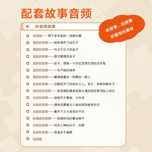 步印历史拼图001：诸子百家 商品图3
