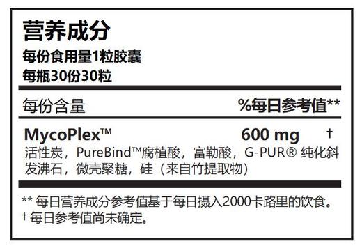 *RN170 MycoPul®增强型霉菌毒素吸附胶囊 30粒 商品图1