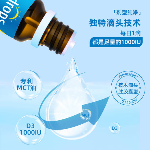 Ddrops滴卓思孕妇成人维生素D3滴剂1000IU 5ml/180滴/瓶 促钙吸收 DD小滴瓶SC 商品图7