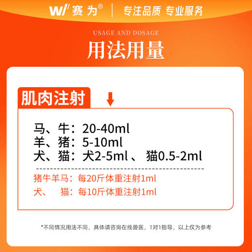 赛为兽药鱼腥草注射用液兽用正品母羊猪牛产后康益母消炎头孢针剂-赛为 商品图3