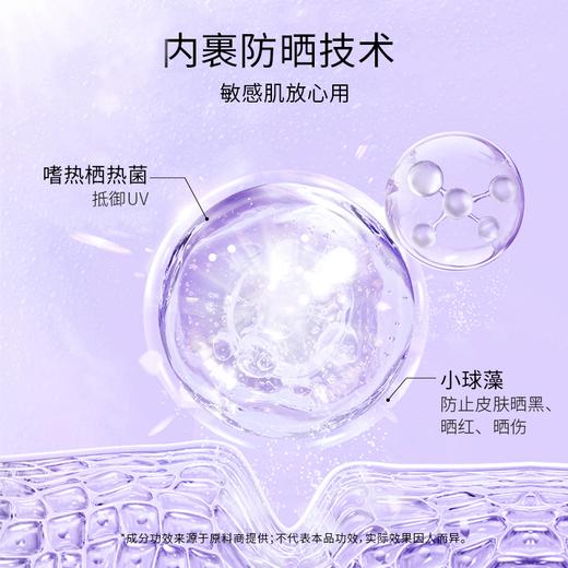 【夏日冰点】防晒乳+爆水冰肌露组合 商品图5