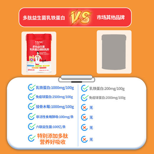 百育高多肽益生菌乳铁蛋白60g（2g*30条）（24年1月 拍1发2） 商品图3