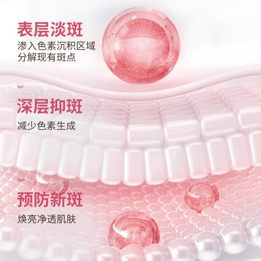 【微商城】美白祛斑霜  提亮均匀肤色保湿滋润（2025年12月底到期） 商品图4