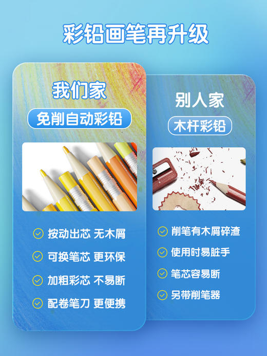 晨光免削彩铅小学生画画专用油性彩色铅笔绘画涂色专用画笔儿童初学者彩笔36色24色18色12色美术素描铅笔套装 商品图1