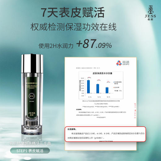 玫瑰抗皱焕肤精华液三步曲 | 滋养焕颜，奢享年轻 商品图1