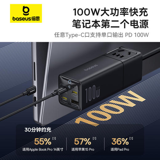 倍思 灵傲Mini系列 快充插线板 AC+1U+3C 100W 商品图1