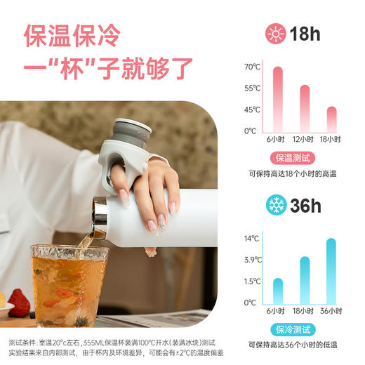 [石榴婆直播专享]无螺纹不锈钢美拉德保温杯小巧便携高颜值女生学生水杯 商品图4