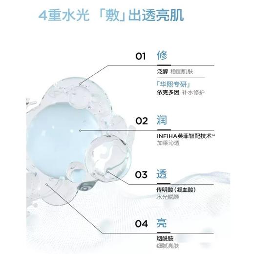 润百颜玻尿酸水光亮透肉肉面膜5片 补水保湿烟酰胺提亮强韧修护 心选到家 商品图2