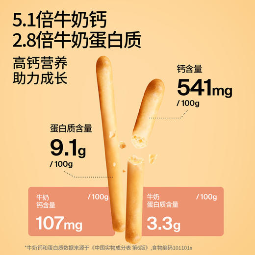【99元任选10】高钙奶酪炭烧棒70g/袋 *1袋  5.1倍牛奶钙 商品图1