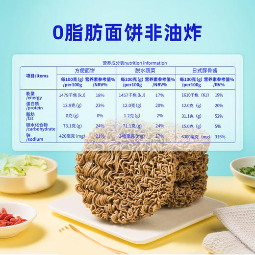 【DGI】低GI日式豚骨荞麦面方便面减青稞泡面0脂肪免煮拌面条主食糖友代餐食品102g*5 商品图3