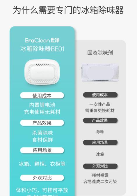 EraClean世净冰箱除味消毒器 ，冰箱放一个它，减少异杂味还除菌，急冻层也能用 商品图3