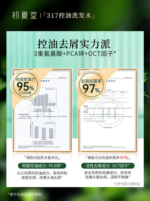 初夏堂迷迭香氨基酸洗发水控油去屑止痒持久留香 商品图2
