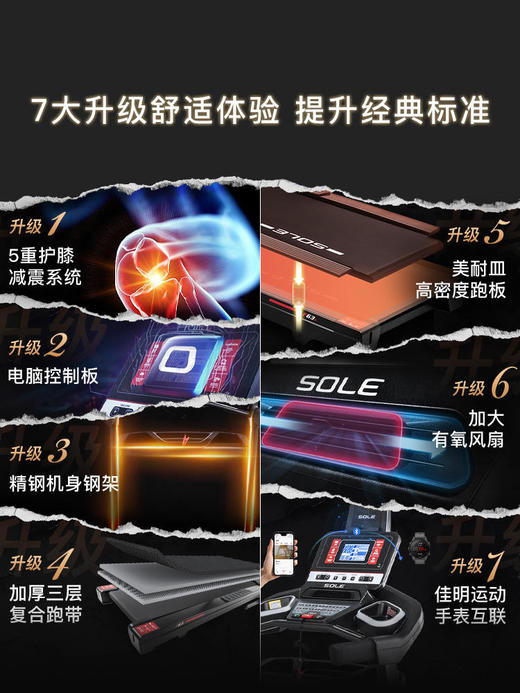 sole 速尔 F63S 保护膝盖跑步机 商品图1