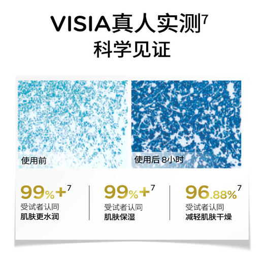 润百颜 玻尿酸次抛精华液集合（玻尿酸水润、屏障调理、美白）华熙生物补水保湿 商品图3