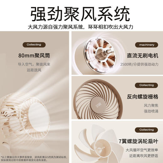 向物（SOTHING） 桌面循环扇-漩凉 商品图1
