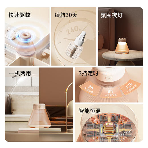 向物（SOTHING） 夜灯驱蚊器 - 夜眠 一器一液 DSHJ-S-2213A 商品图3