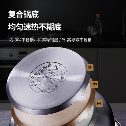 栢士德 爱尔堡奶锅BST-102D 商品图3